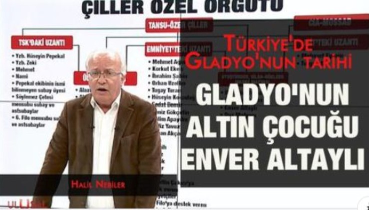 Türkiye'de Gladyo tarihi | Süper NATO | Enver Altaylı