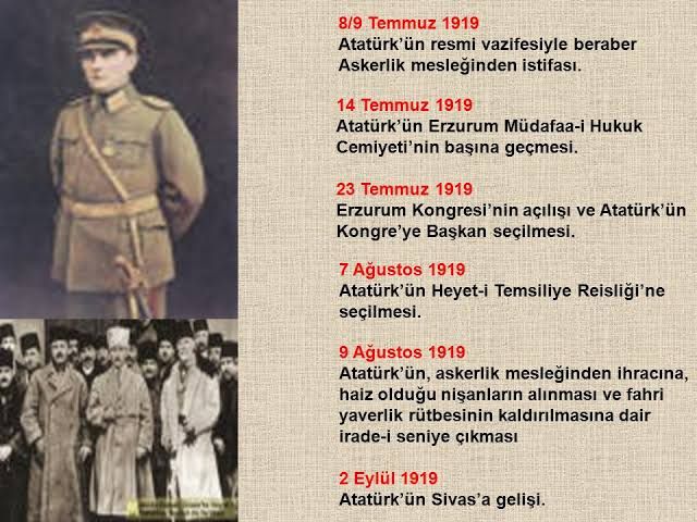 Atatürk’ün Askerlikten İstifası Üzerine