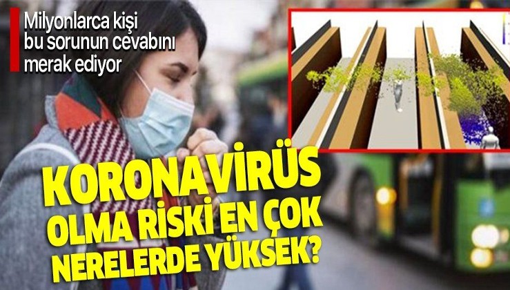 Bilim insanları ilk kez açıkladı! Koronavirüs olma riski en çok nerelerde yüksek?
