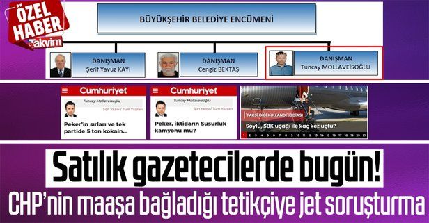 Cumhuriyet yazarı Tuncay Mollaveisoğlu CHP'nin paralı tetikçisi çıktı! Valilik soruşturma başlattı