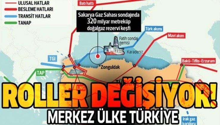 Türkiye’nin enerji piyasasındaki rolü değişecek! Enerjide merkez olma yolunda dev adım