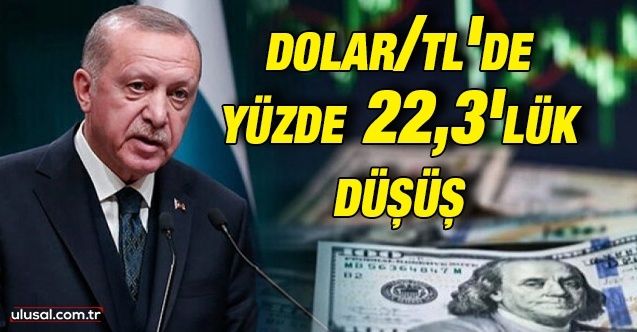 Erdoğan konuştu: 1 saatte Dolar/TL'de yüzde 22,3'lük düşüş gerçekleşti