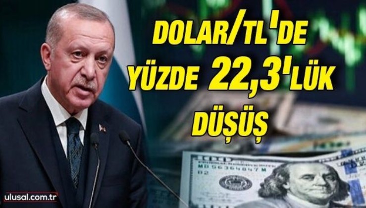 Erdoğan konuştu: 1 saatte Dolar/TL'de yüzde 22,3'lük düşüş gerçekleşti