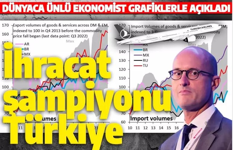 Ekonomist Robin Brooks: Dünyada tek ihracat şampiyonu Türkiye