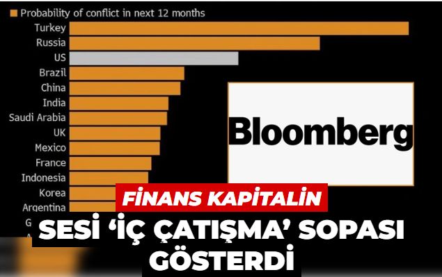 Finans kapitalin sesi ‘iç çatışma’ sopası gösterdi