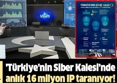 'Türkiye'nin Siber Kalesi'nde anlık 16 milyon IP taranıyor