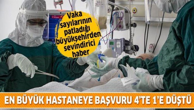 Ankara Şehir Hastanesi'ne koronavirüs şüphesiyle başvuranların oranı 4'te 1'e düştü