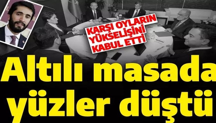 Son anket sonuçları: Altılı masada yüzler düştü! Erdoğan ve AK Parti oylarının yükselişini kabul etti