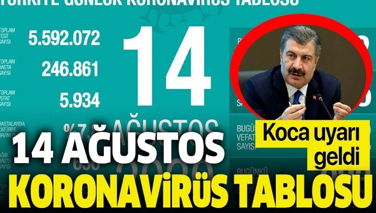 Son dakika: Sağlık Bakanı Fahrettin Koca 14 Ağustos koronavirüs vaka sayılarını açıkladı