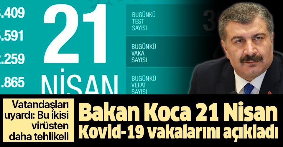 Son dakika: Sağlık Bakanlığı 21 Nisan Kovid19 vaka sayılarını açıkladı