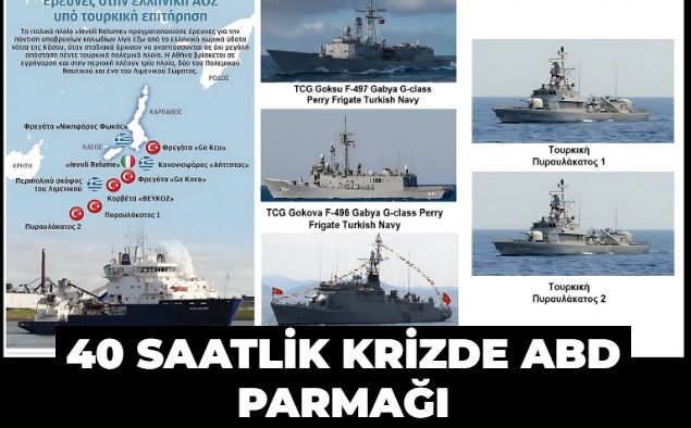 40 saatlik krizde ABD parmağı