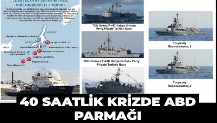 40 saatlik krizde ABD parmağı