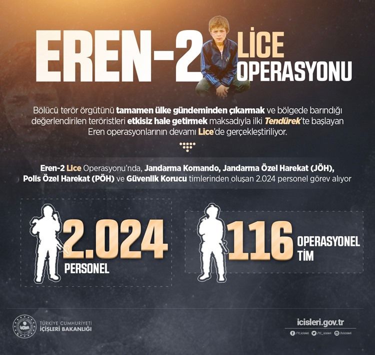 Eren2 Lice Operasyonu başladı. Sıra HDP'nin kapatılmasında!