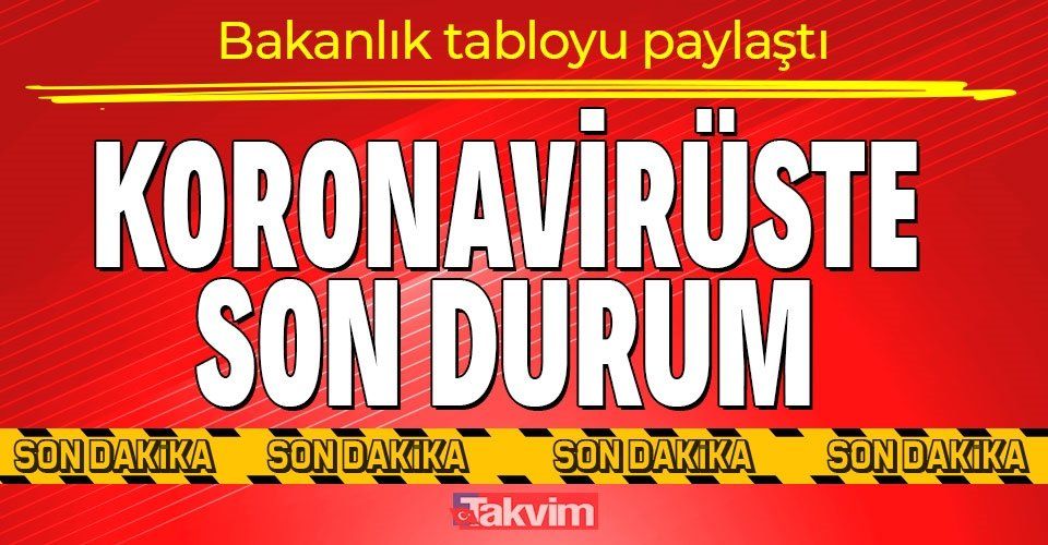 SON DAKİKA | 17 Eylül koronavirüs verileri açıklandı! İşte Kovid19 hasta, vaka ve vefat sayılarında son durum tablosu