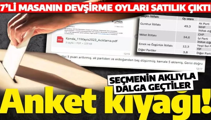 Seçmenin aklıyla dalga geçiyorlar! KONDA'dan seçim anketi operasyonu: Erdoğan'ın oylarını alıp Kılıçdaroğlu'na yazdı!