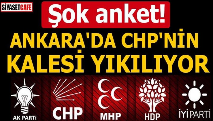 Ankara'da CHP'nin kalesi