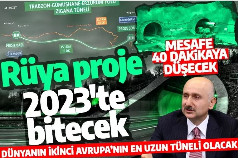 Bakan Karaismailoğlu müjdeyi duyurdu: 2023 yılı Nisan ayında Zigana Tüneli'ni açmayı hedefledik