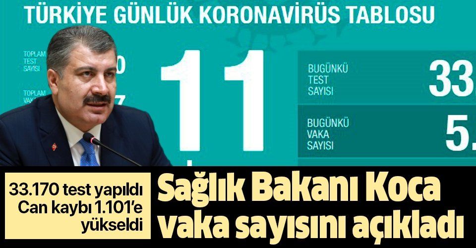 11 Nisan test rekoru! Sağlık Bakanı Fahrettin Koca 11 Nisan koronavirüs vaka ve vefat sayılarını açıkladı