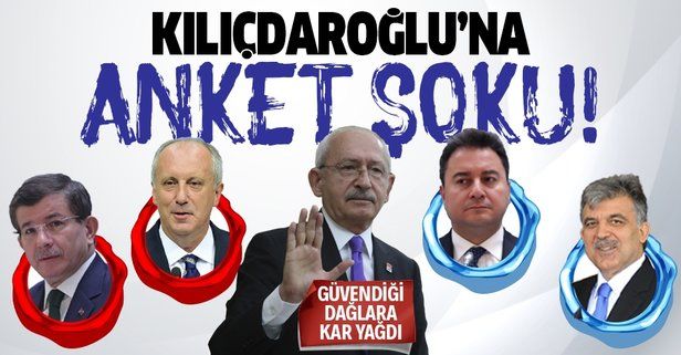 Gelecek Partisi ve Deva Partisi'nin oy oranı yüzde kaç? Kılıçdaroğlu'nda soğuk duş etkisi yaratacak anket sonuçları