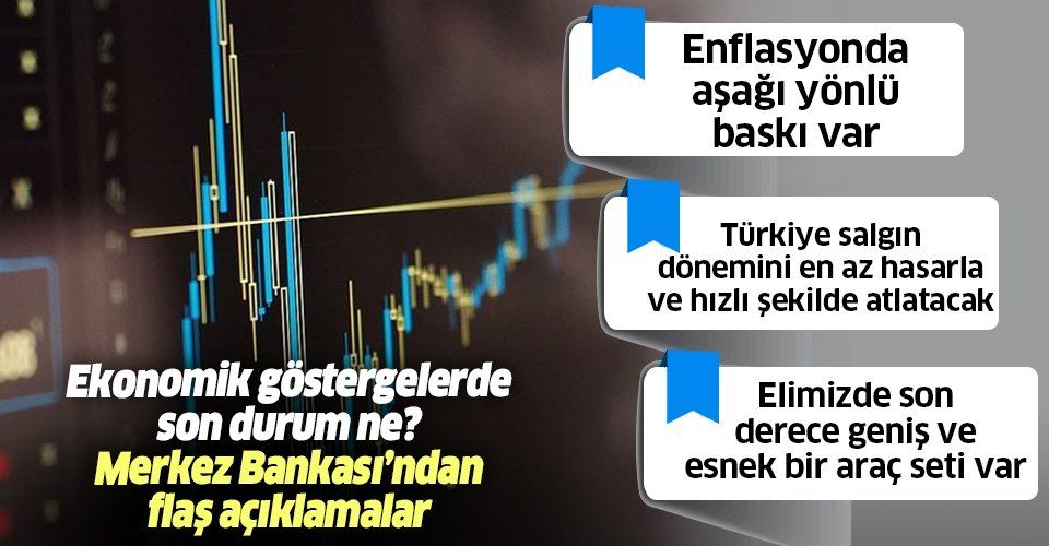 Son dakika: Merkez Bankası Başkanı Murat Uysal'dan önemli açıklamalar