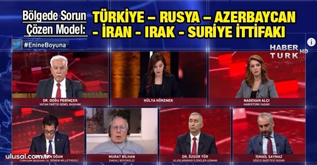 Bölgede Sorun Çözen Model: Türkiye – Rusya – Azerbaycan  İran  Irak  Suriye İttifakı