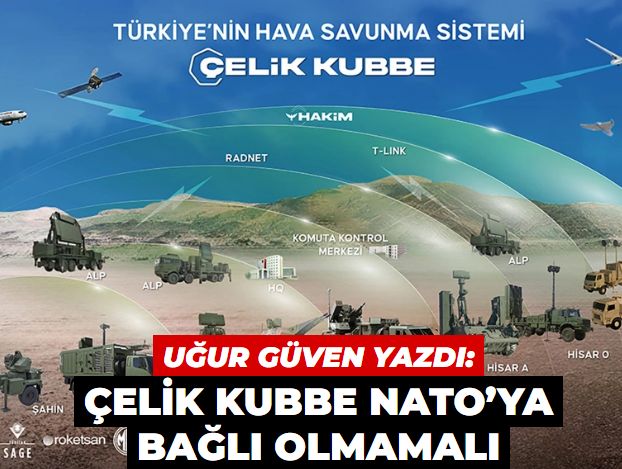 Çelik Kubbe NATO’ya bağlı olmamalı