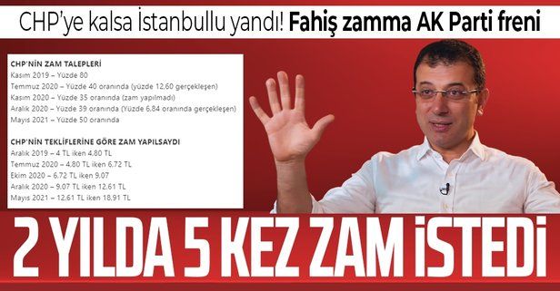 İBB Başkanı Ekrem İmamoğlu'nun suya zam teklifine yine Cumhur İttifakı 'dur' dedi!