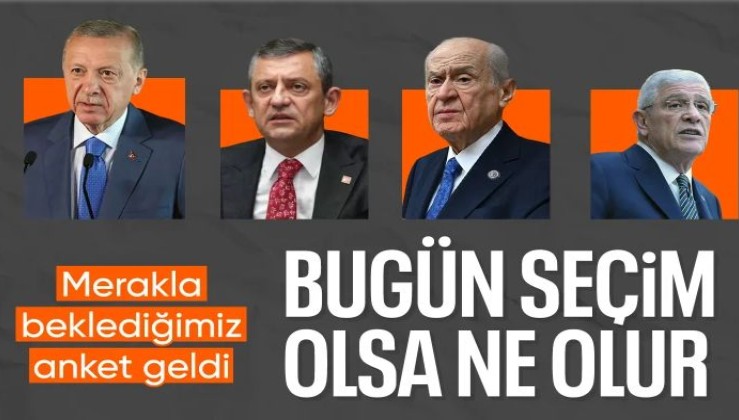 Optimar Araştırma sordu: Bu pazar seçim olsa hangi partiye oy verirsiniz?