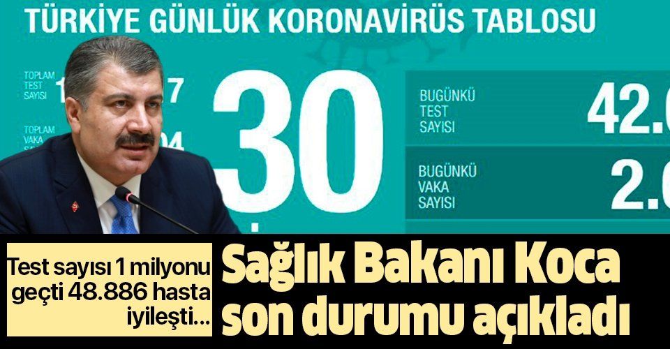 Son dakika: Sağlık Bakanı Fahrettin Koca 30 Nisan koronavirüs vaka sayılarını açıkladı