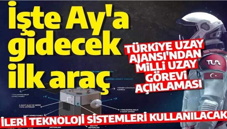 Türkiye Ay'a gidiyor! TUA uzay aracına ilişkin ilk detayları resmen açıkladı