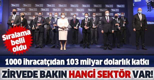“Türkiye’nin ilk 1000 ihracatçısı 2019” araştırmasının sonuçları açıklandı! İlk 1000 ihracatçıdan 103 milyar dolarlık katkı