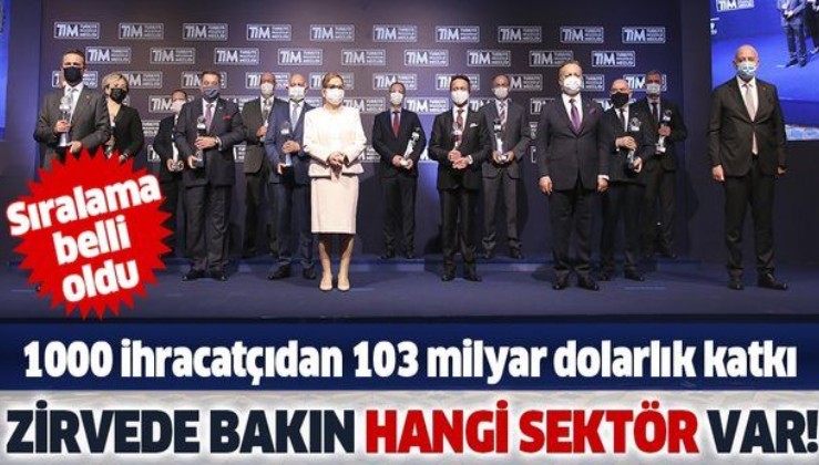 “Türkiye’nin ilk 1000 ihracatçısı 2019” araştırmasının sonuçları açıklandı! İlk 1000 ihracatçıdan 103 milyar dolarlık katkı