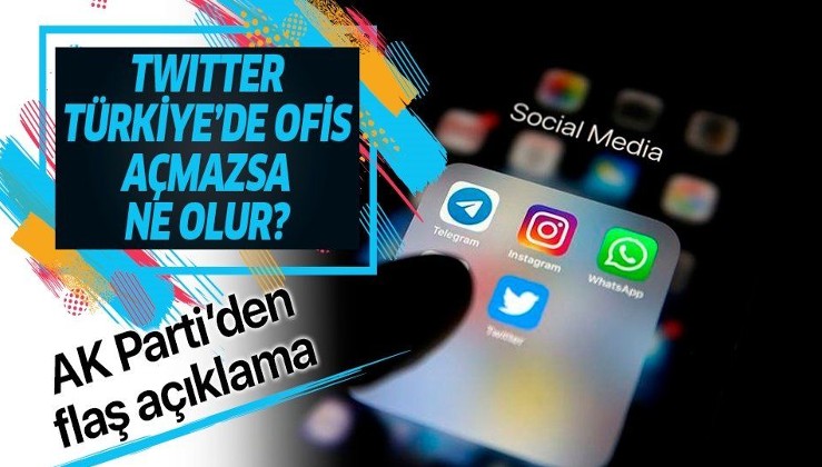 Twitter Türkiye'de ofis açmazsa ne olur?