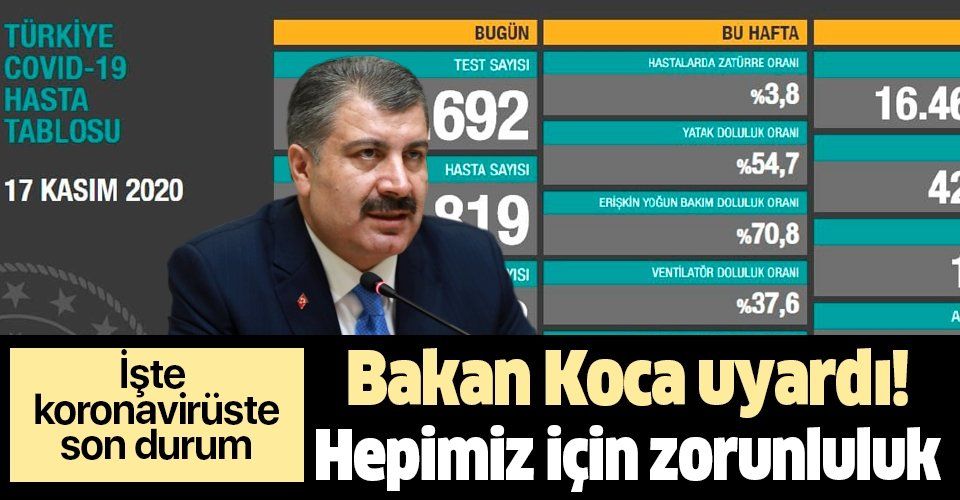 SON DAKİKA: Sağlık Bakanı Fahrettin Koca 17 Kasım koronavirüs sayılarını duyurdu | Kovid19 tablosu