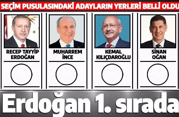 İlk sıra Erdoğan'ın! Cumhurbaşkanı adaylarının oy pusulasındaki yeri belli oldu
