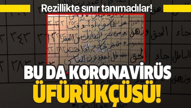 Son dakika: İstanbul Güngören'de Koronavirüs için muska yazan sahte hoca yakalandı.