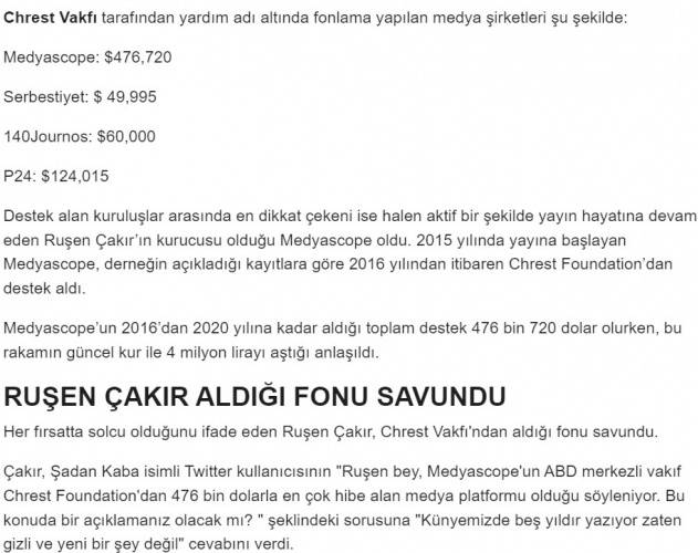 Joe Biden Türkiye'ye para yağdırıyor: Fondaş medyada 14 Mayıs 2023 hazırlığı