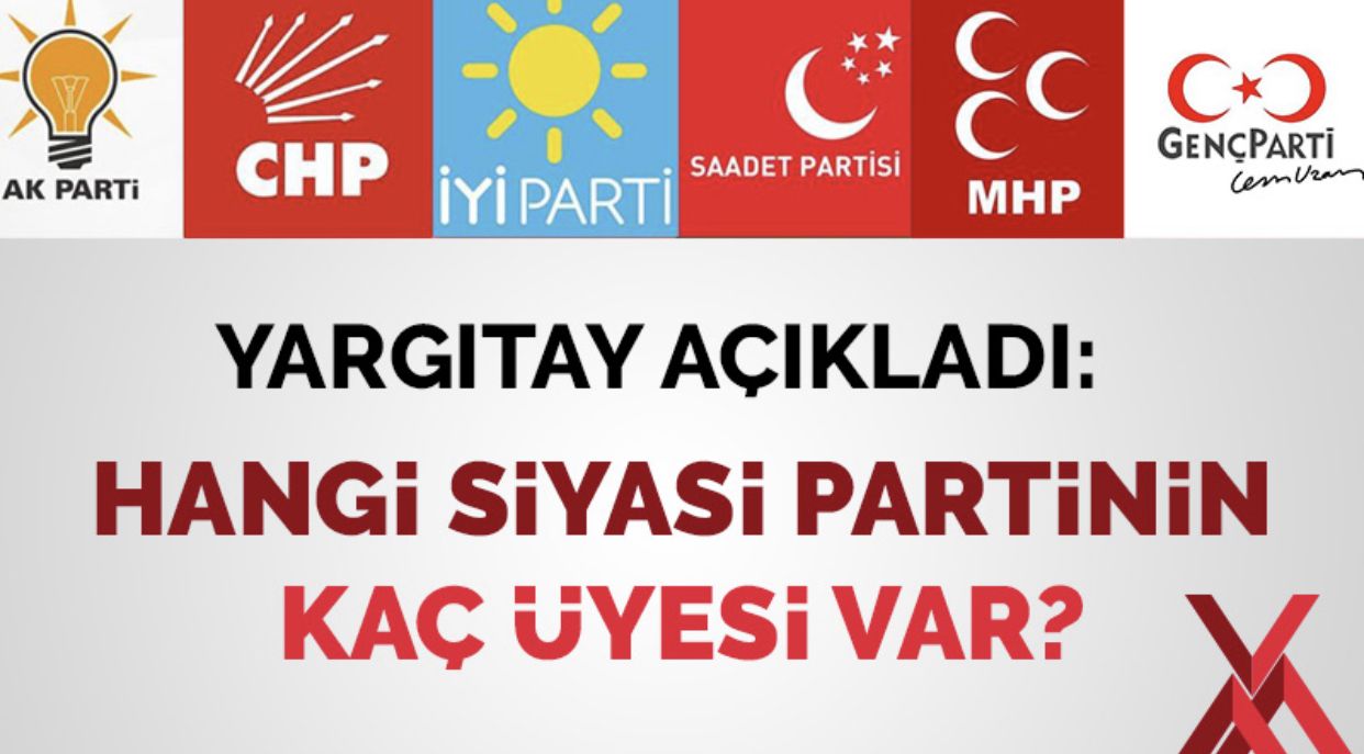 Yargıtay siyasi partilerin üye sayılarını açıkladı: Hangi parti ne kadar üye kazandı?