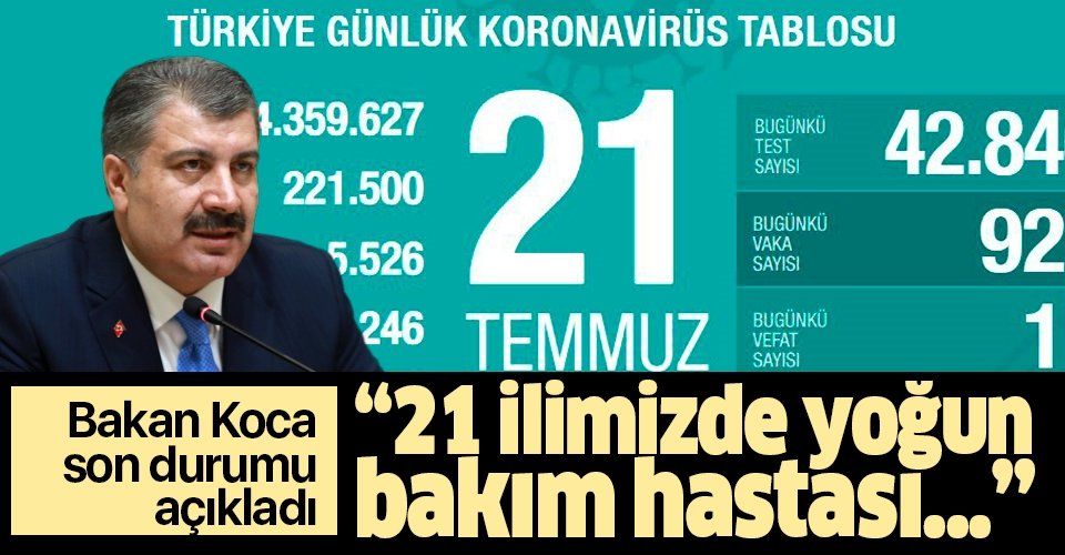 Son dakika: Sağlık Bakanı Fahrettin Koca 21 Temmuz koronavirüs tablosunu paylaştı