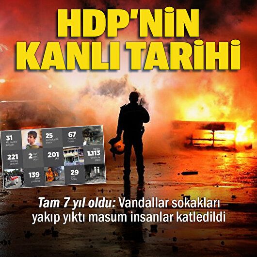 HDP’nin kanlı tarihi: 67 ekim olaylarının üstünden 7 yıl geçti