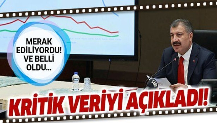 Son dakika: Bakan Koca Türkiye'deki yoğun bakım doluluk oranını açıkladı