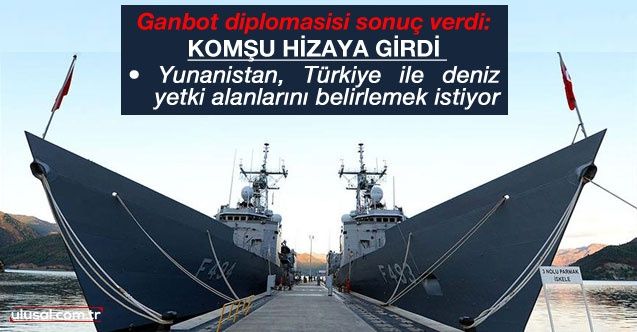 Ganbot diplomasisi sonuç verdi: Komşu hizaya girdi • Yunanistan, Türkiye ile deniz yetki alanlarını belirlemek istiyor