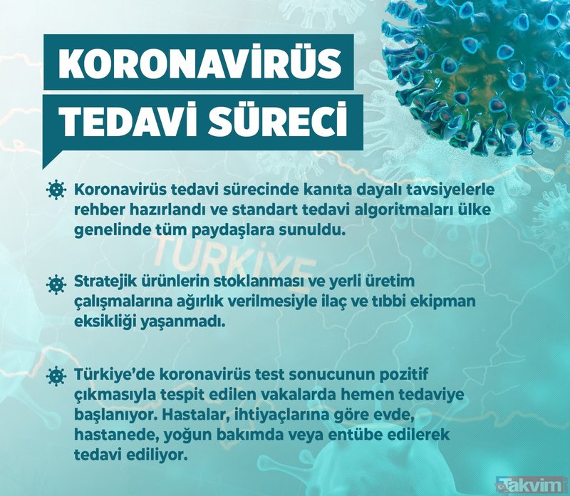 Türkiye'nin sağlık altyapısı koronavirüsle mücadele sürecinde gücünü gösterdi