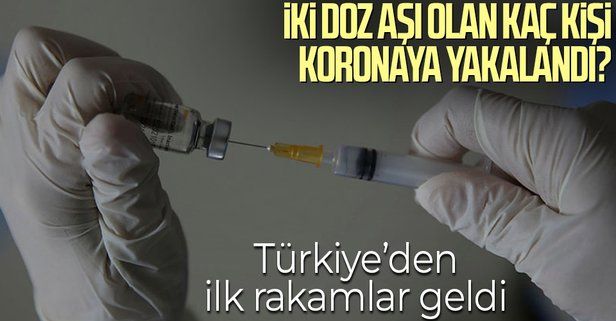 Türkiye'de iki doz koronavirüs aşısı olan kaç kişi virüse yakalandı? İlk rakamlar geldi