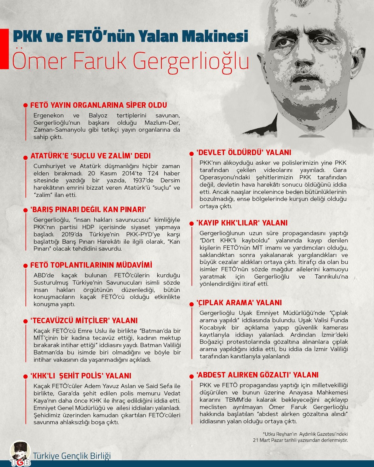 PKK'NIN ve FETÖ'NÜN YALAN MAKİNESİ: Ömer Faruk Gergerlioğlu