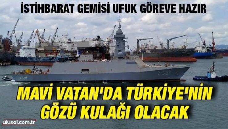 İstihbarat gemisi Ufuk göreve hazır: Mavi Vatan'da Türkiye'nin gözü kulağı olacak