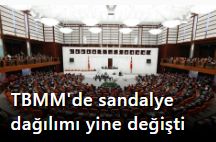 TBMM'de sandalye dağılımı yine değişti