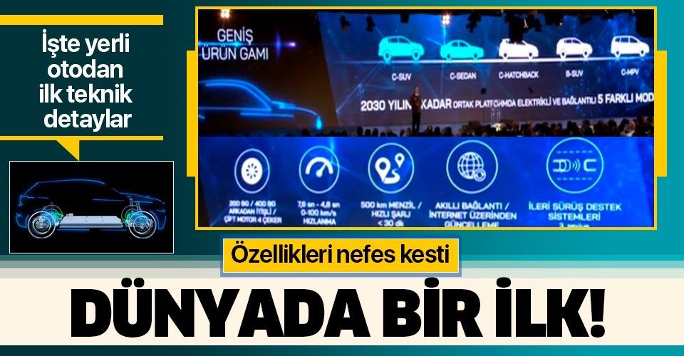 Erdoğan Türkiye'nin ilk yerli otomobilini tanıttı! İşte müthiş özellikleri ve yatırım destekleri
