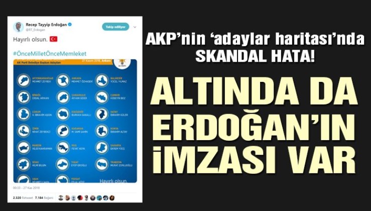 Erdoğan’ın paylaştığı haritada skandal hatalar
