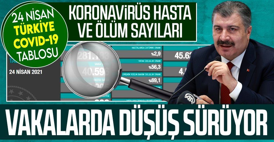 Sağlık Bakanlığı 24 Nisan koronavirüs vaka ve vefat tablosunu duyurdu | Güncel Kovid19 hasta tablosu